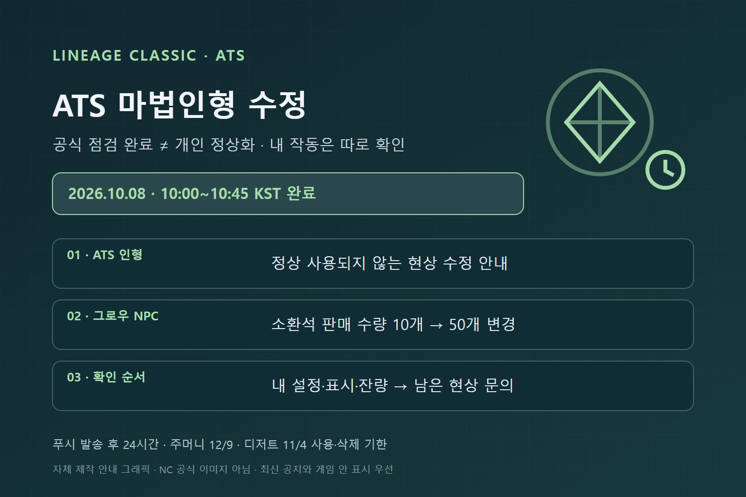 리니지 클래식 ATS 마법인형 오류 수정: 10:45 점검 완료·보상 확인